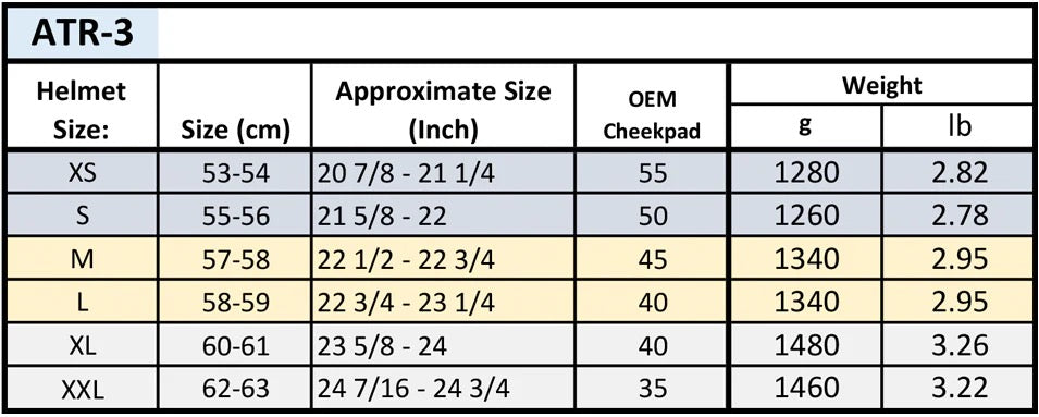 6D Helmets Size Chart Fit Guide for All Models Red Plate Powersports 6D Helmets Size Chart Fit Guide for All Models Red Plate Powersports