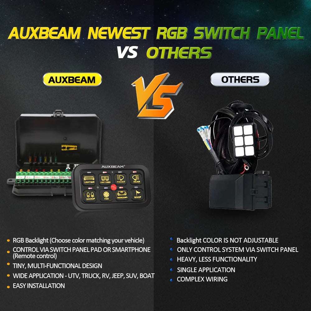 AR-800 RGB SWITCH PANEL WITH APP, TOGGLE/ MOMENTARY/ PULSED MODE SUPPORTED w/ 3.94ft extension cord & Sticker kit