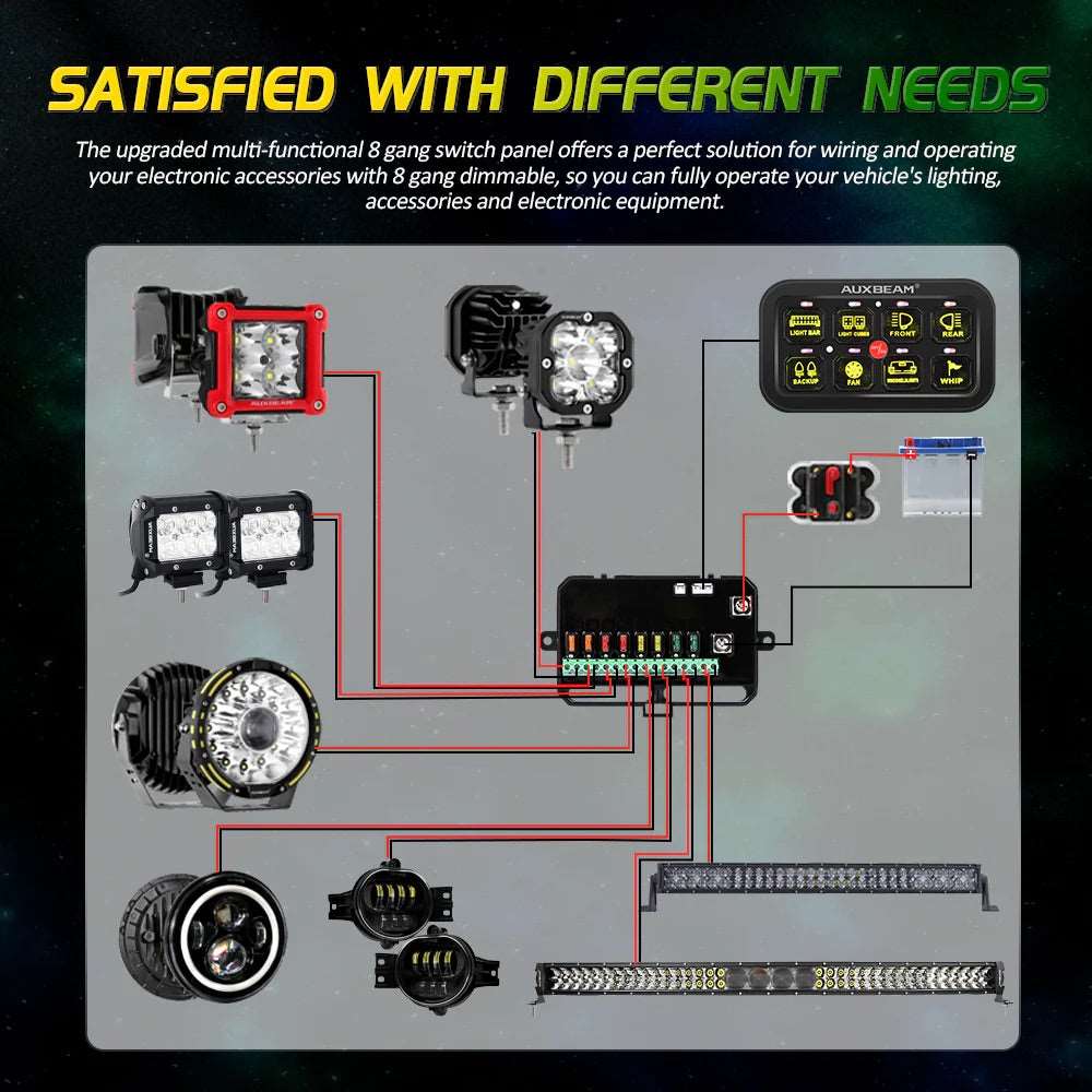 AR-800 RGB SWITCH PANEL WITH APP, TOGGLE/ MOMENTARY/ PULSED MODE SUPPORTED w/ 3.94ft extension cord & Sticker kit