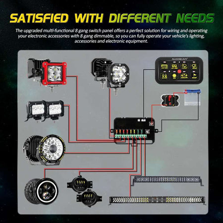 AR-800 RGB SWITCH PANEL WITH APP, TOGGLE/ MOMENTARY/ PULSED MODE SUPPORTED w/ 3.94ft extension cord & Sticker kit