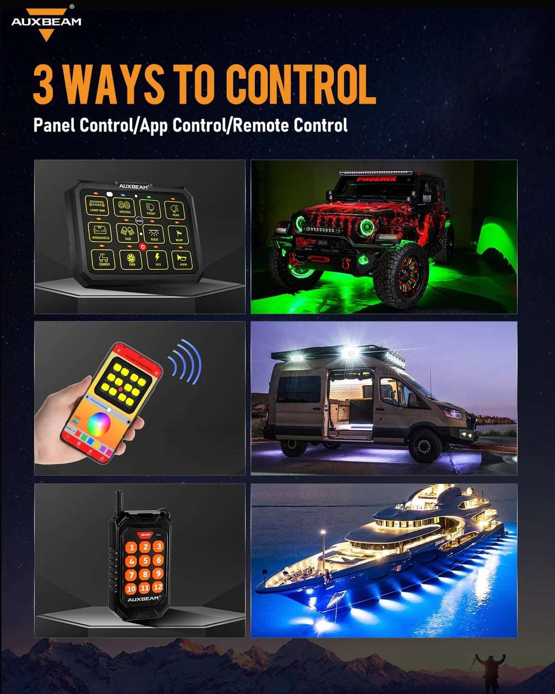 AC-1200 RGB SWITCH PANEL WITH APP & REMOTE CONTROL, TOGGLE/ MOMENTARY/ PULSED MODE SUPPORTED