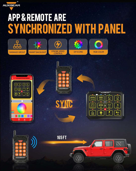 AC-1200 RGB SWITCH PANEL WITH APP & REMOTE CONTROL, TOGGLE/ MOMENTARY/ PULSED MODE SUPPORTED