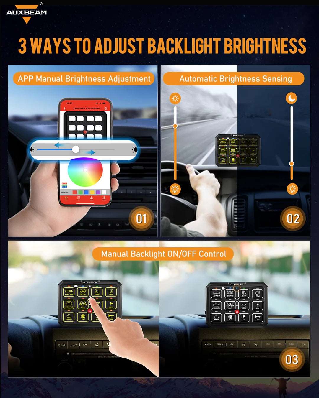 AC-1200 RGB SWITCH PANEL WITH APP & REMOTE CONTROL, TOGGLE/ MOMENTARY/ PULSED MODE SUPPORTED