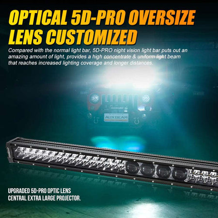 AUX BEAM - NEW 42 INCH 5D-PRO SERIES 44000LM SPOT BEAM OFF ROAD LED LIGHT BAR