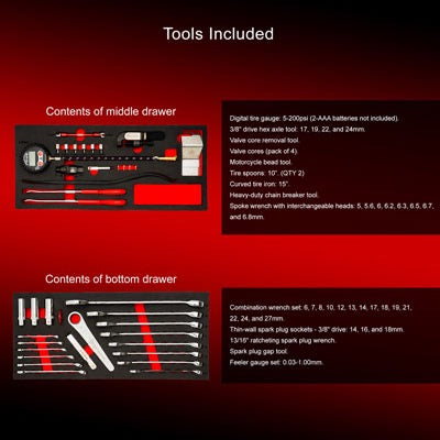 Tusk_Moto_Tool_Box_Tools Included 2