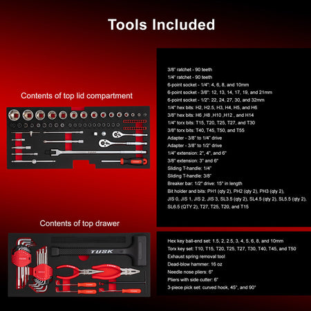Tusk Moto Toolbox w/ Tools - Tools Included