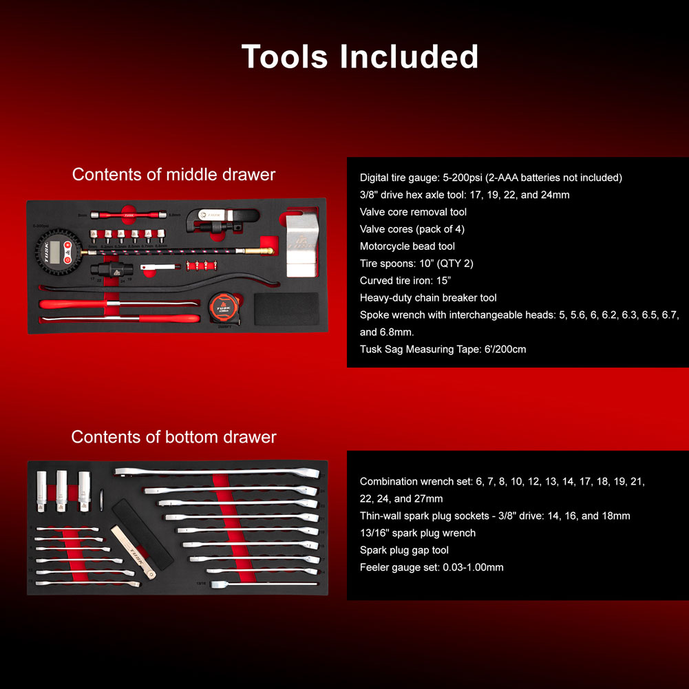 Tusk Moto Toolbox w/ Tools - Tools Included 2