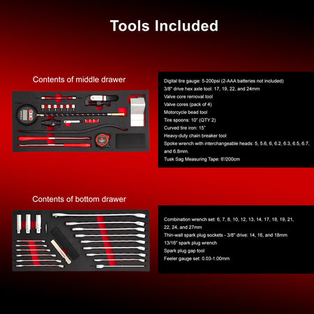 Tusk Moto Toolbox w/ Tools - Tools Included 2