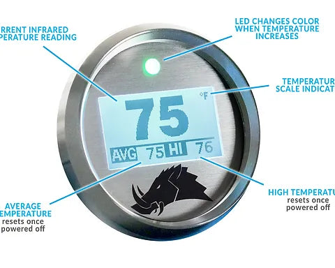 Razorback BLACKOUT 3.2 Belt Temp Gauge